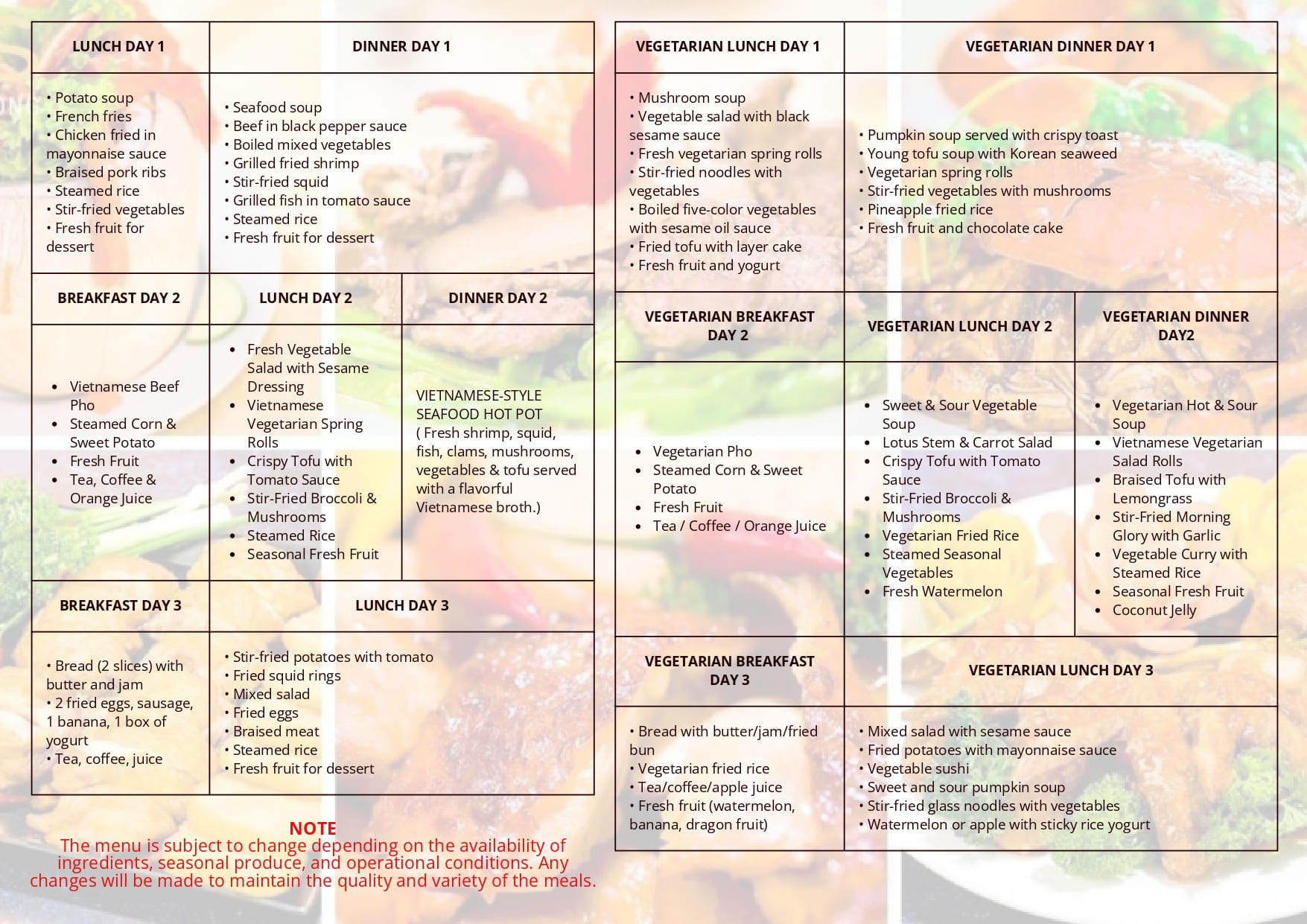 Onboard Dining Menu
